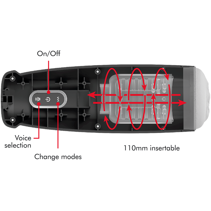 JAMYJOB Tornado 360 Rotation Tech Stroker — accessoires inclus