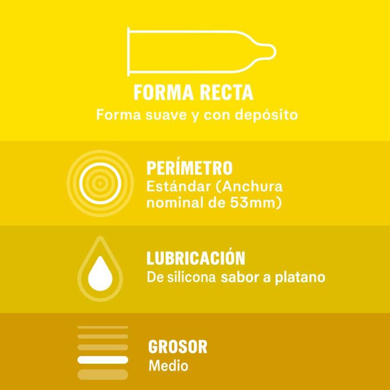 DUREX CONDOMS Saboreame 12 Unités — accessoires inclus