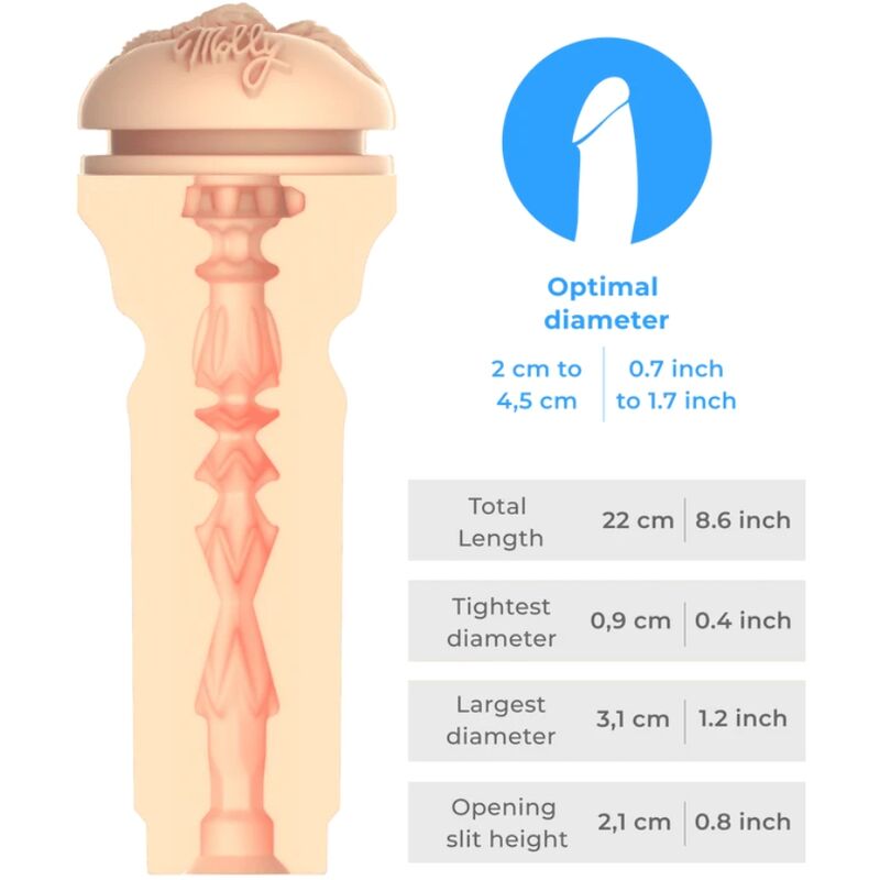 KIIROO Sentez Molly Stewart Stroker Collection Kiiroo Stars — accessoires inclus