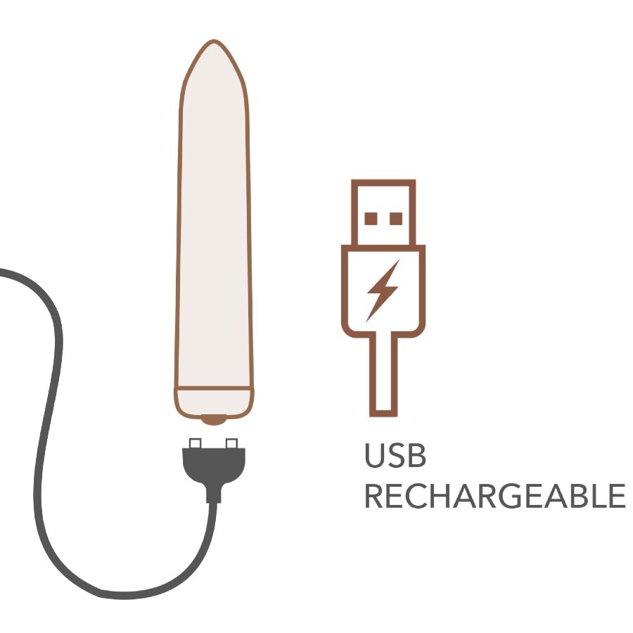 ROCKS-OFF Balle Vibrante Rechargeable Rose Dorée — accessoires inclus