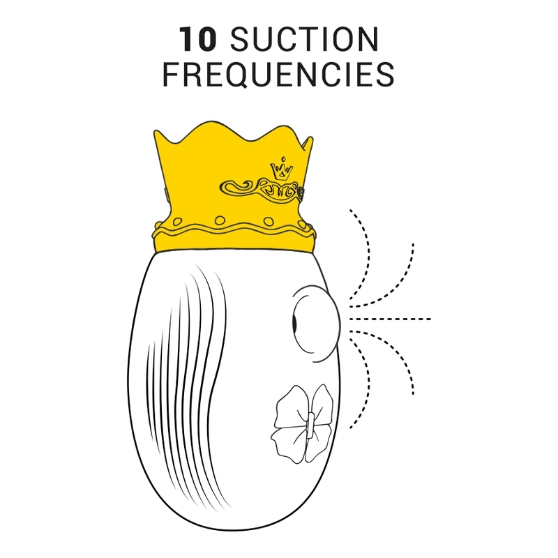 INTENSE HIGH TECH Stimulateur Clitoris 10 Modes D'Aspiration Léchage - Rose — vue arrière