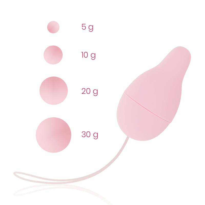 OHMAMA SET Système Poids Kegel Développeur Plancher Pelvien — vue détaillée