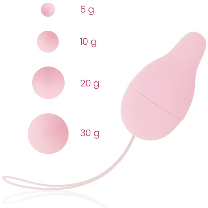 OHMAMA SET Système Poids Kegel Développeur Plancher Pelvien - Aura Intime