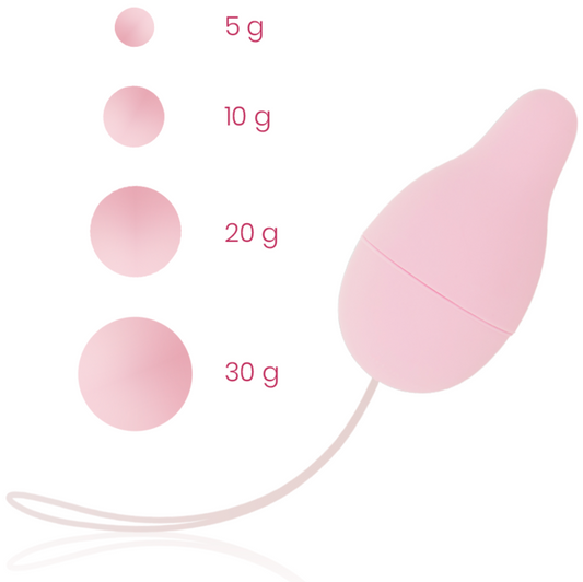 OHMAMA SET Système Poids Kegel Développeur Plancher Pelvien - Aura Intime