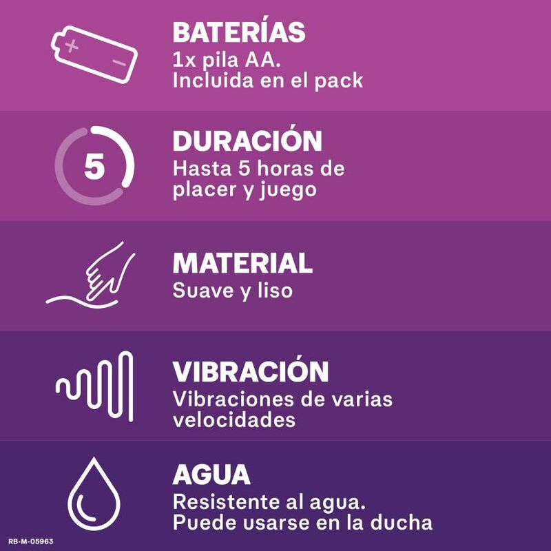 DUREX TOYS Vibrateur Orgasmique Intense Pure Fantasy — vue détaillée
