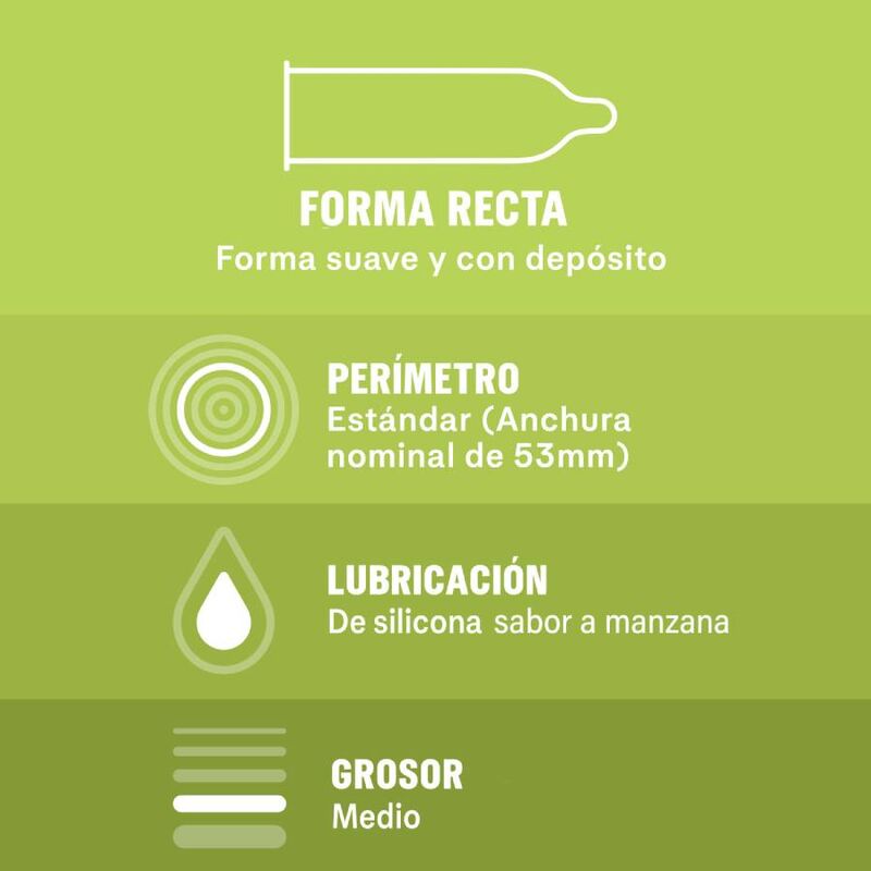 DUREX CONDOMS Saboreame 12 Unités — vue arrière