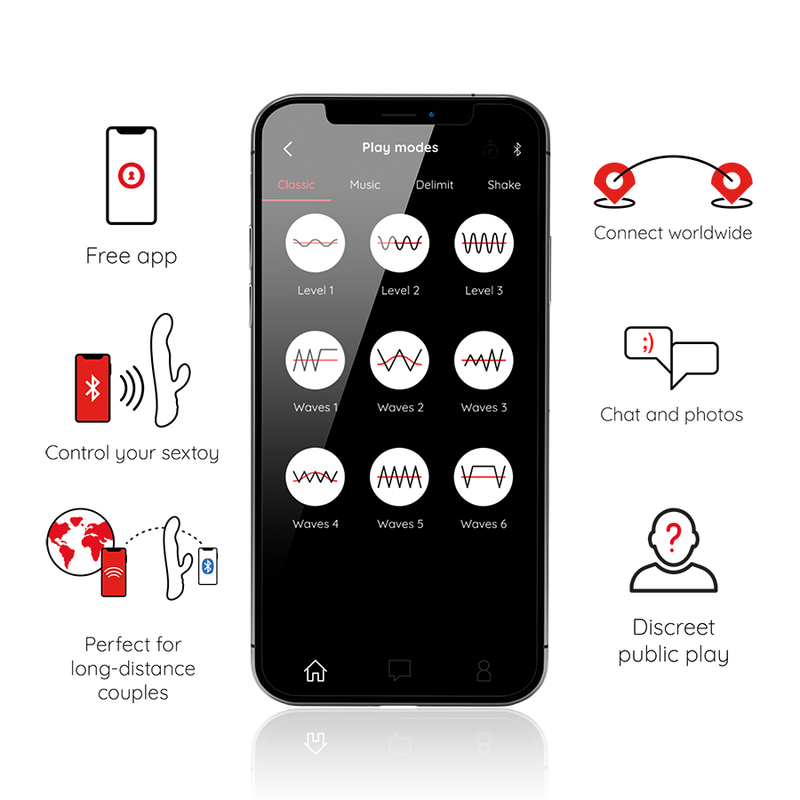 ONINDER Oslo Vibration Rotation Rose - Application Gratuite — vue détaillée