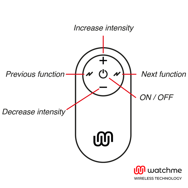 WATCHME Télécommande Universelle Noire — vue alternative