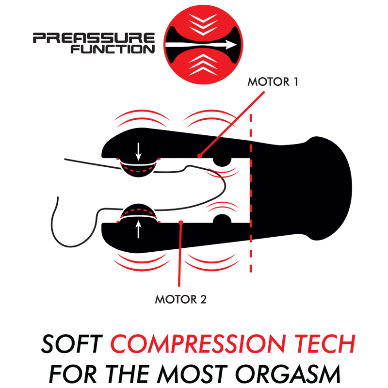 JAMYJOB Masturbateur Compression Vibration Jango — vue détaillée