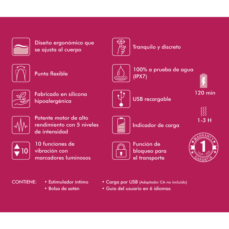SHUNGA TOYS Présentoir 6 Masseurs Intimes Fuchsia — vue détaillée