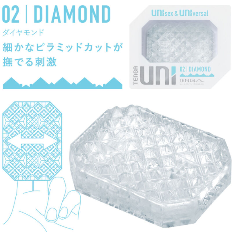 TENGA PACK DÉS DÉS MASTURBATEUR UNI VARIETY 4 UNITÉS — vue alternative