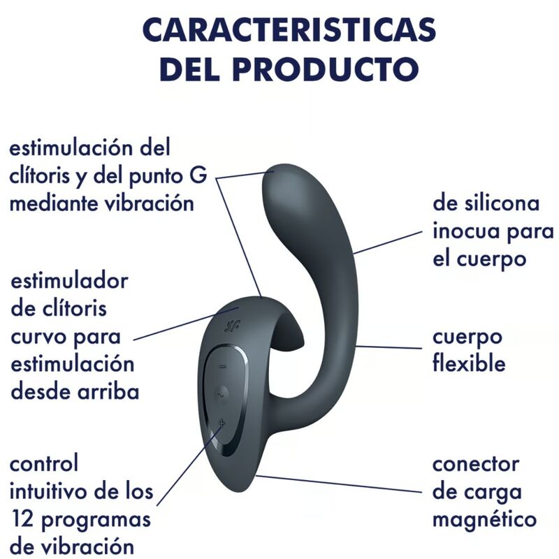SATISFYER VIBRATOR G FOR GODDESS 1 VIBRATEUR RABBIT GRIS FONC? — vue arrière