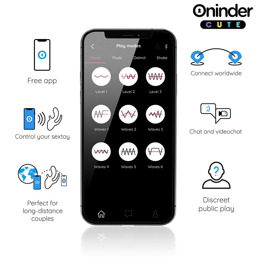 ONINDER CUTE Love 3 Some Triple Vibrateur - Application Gratuite Dans ... — vue arrière