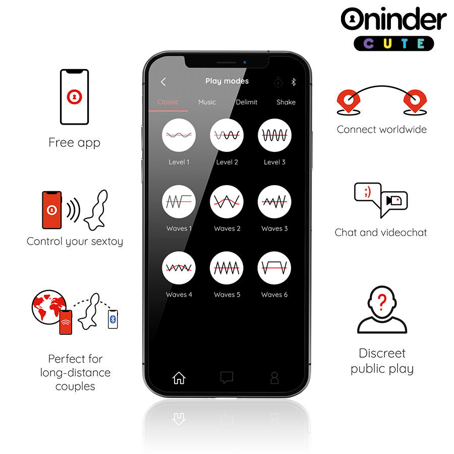 ONINDER CUTE DILATATEUR ANAL VIBRANT LOVE BUTT - APPLICATION MONDIALE ... — vue arrière