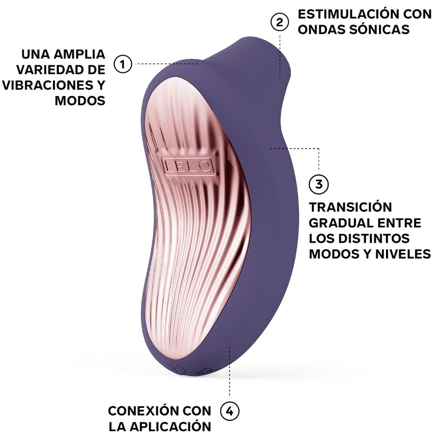 LELO Sona 3 Masseur Clitorial Sonique Cyber Violet — vue arrière