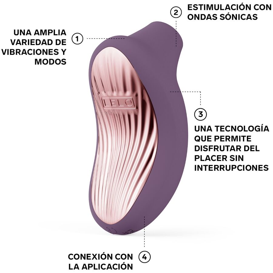 LELO Masseur Clitoral Sonique Sona 3 Cruise Prune — vue arrière