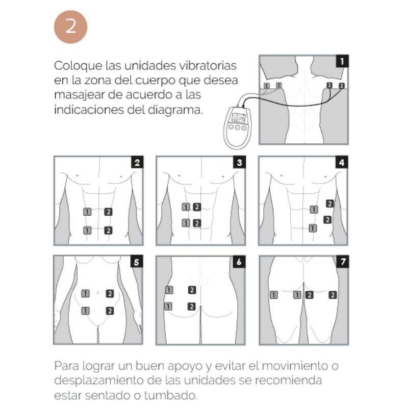 500COSMETICS U Tonic Electrostimulation Tonification Réaffirmation Mus... — vue détaillée