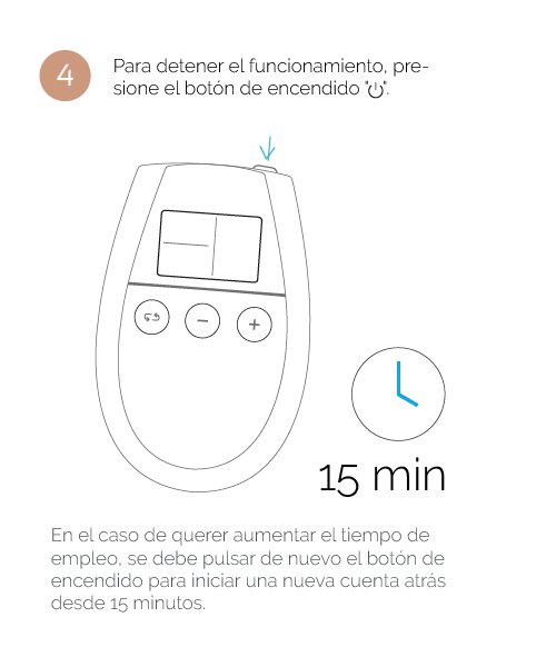 500COSMETICS U Tonic Electrostimulation Tonification Réaffirmation Mus... — vue arrière
