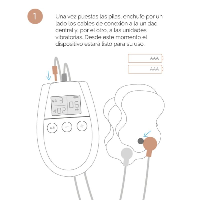 500COSMETICS U Tonic Electrostimulation Tonification Réaffirmation Mus... — accessoires inclus