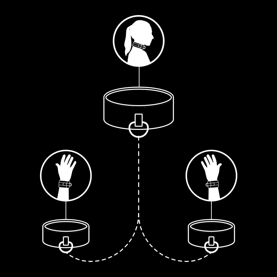 FETISH SUBMISSIVE BONDAGE Collier Menottes Cuir Végan Doublure Noprène — vue alternative